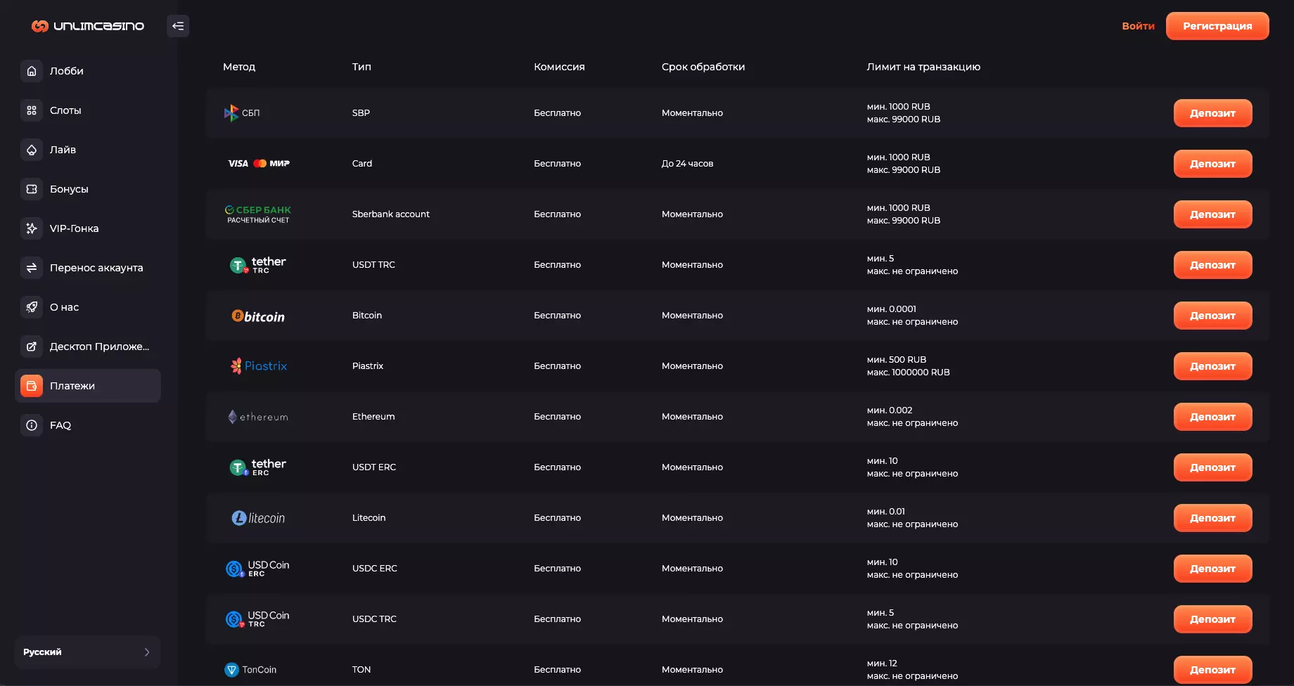 Способы вывода денег из Анлим казино